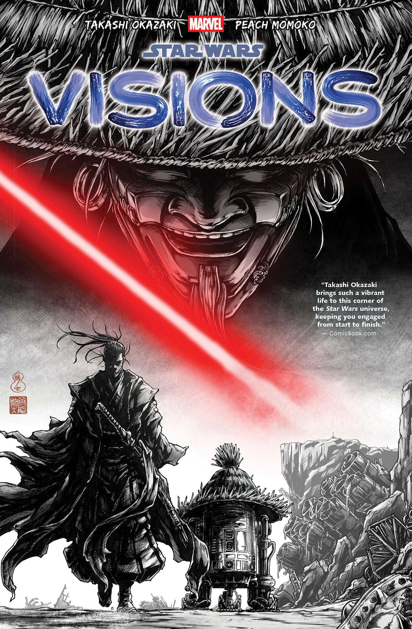 Star Wars: Visions TPB