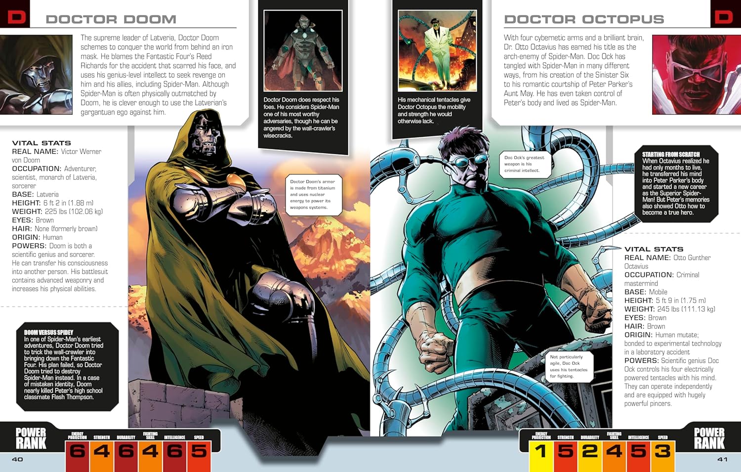 Spider-Man: Character Encyclopedia Hardcover (New Edition)